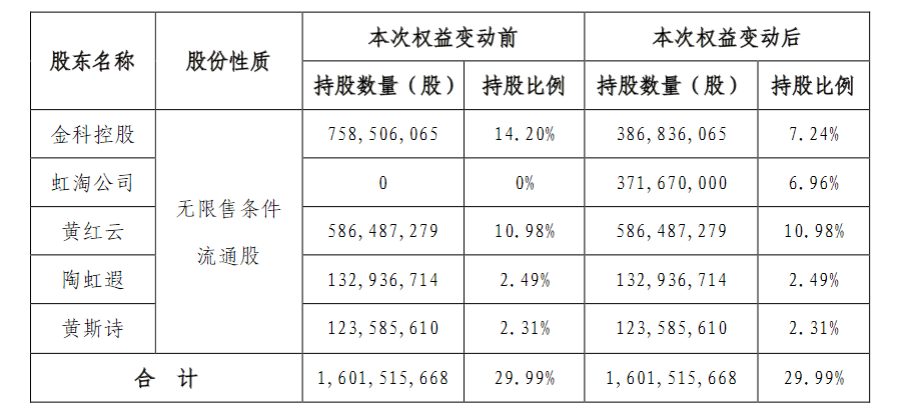 疫情结束后的美好愿景，期待与行动的图片故事
