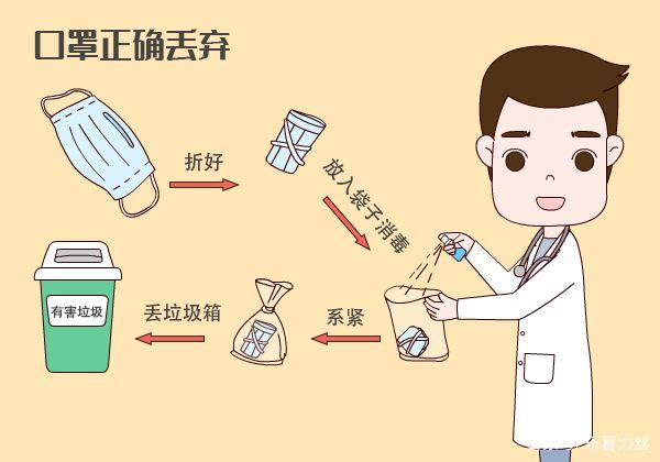 新冠疫情中的无畏守护者，护士的感人故事