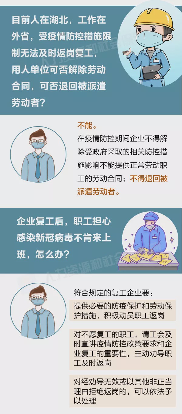 疫情期间工资发放原则，保障员工权益，企业稳定发展的关键措施