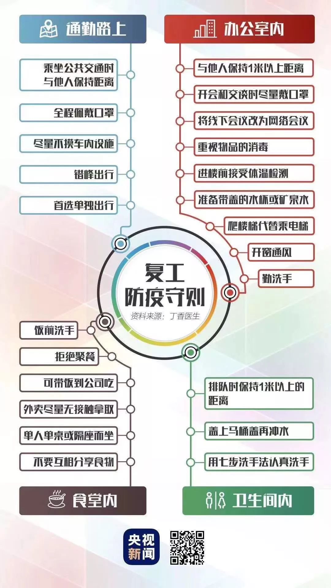 新冠疫情期间工资支付暂行规定解读与研究报告