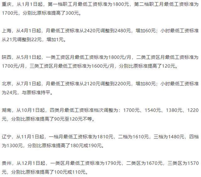 疫情期间发工资标准，挑战与解决方案