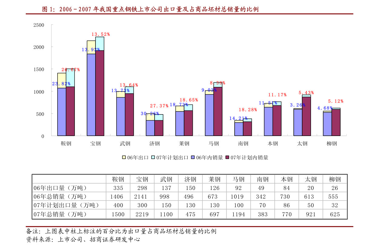 疫情下的未来展望，2030年的挑战与希望