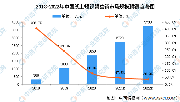 美国新冠疫情结束时间的探讨与预测，未来走向分析