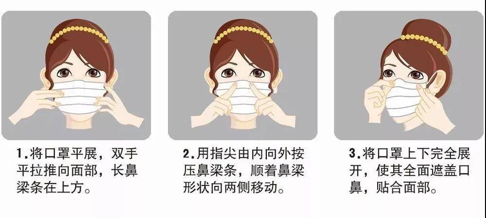 疫情后的新常态，口罩佩戴的探讨与反思