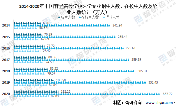 新冠疫情现状解析，结束还是持续挑战？