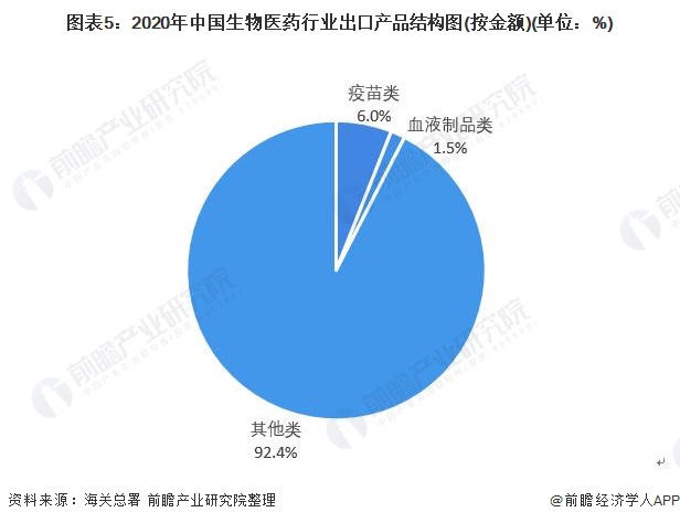 新冠疫情现状解析，结束还是持续挑战？