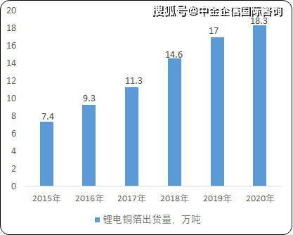 新冠疫情会彻底结束吗？未来趋势分析与预测。