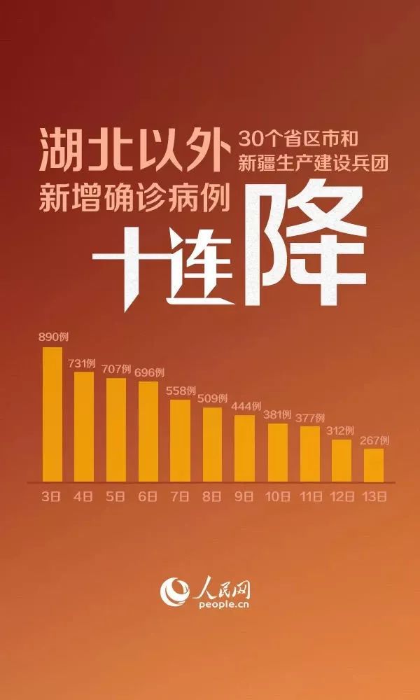 曙光初现，新冠疫情结束之际的希望与未来展望