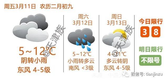 疫情之后展望，2025年核酸检测是否再度启动？