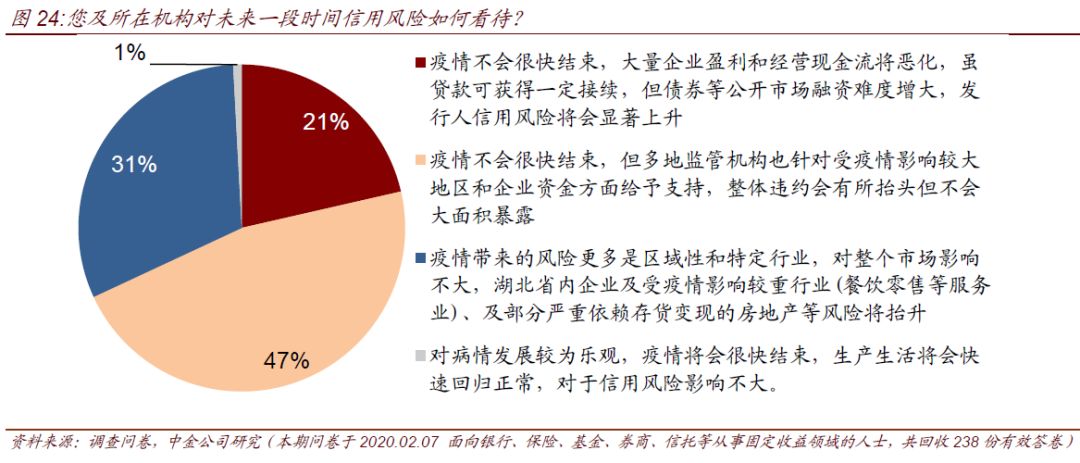 2025年疫情与中小学停课趋势分析，探究未来可能性
