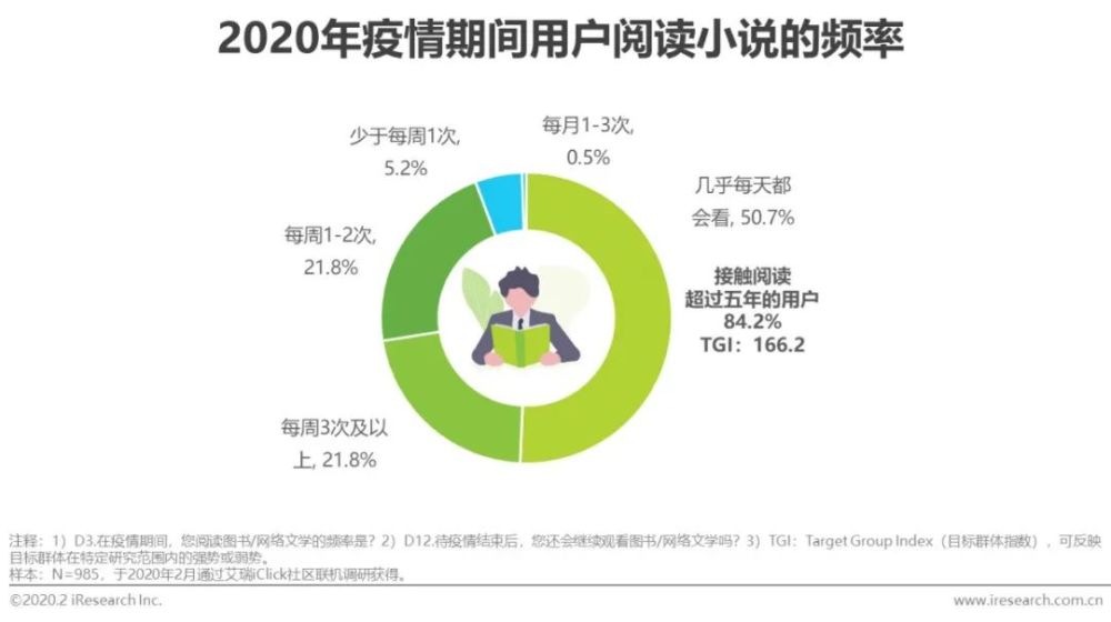 知乎视角下的未来展望，新冠疫情会在2025年结束吗？