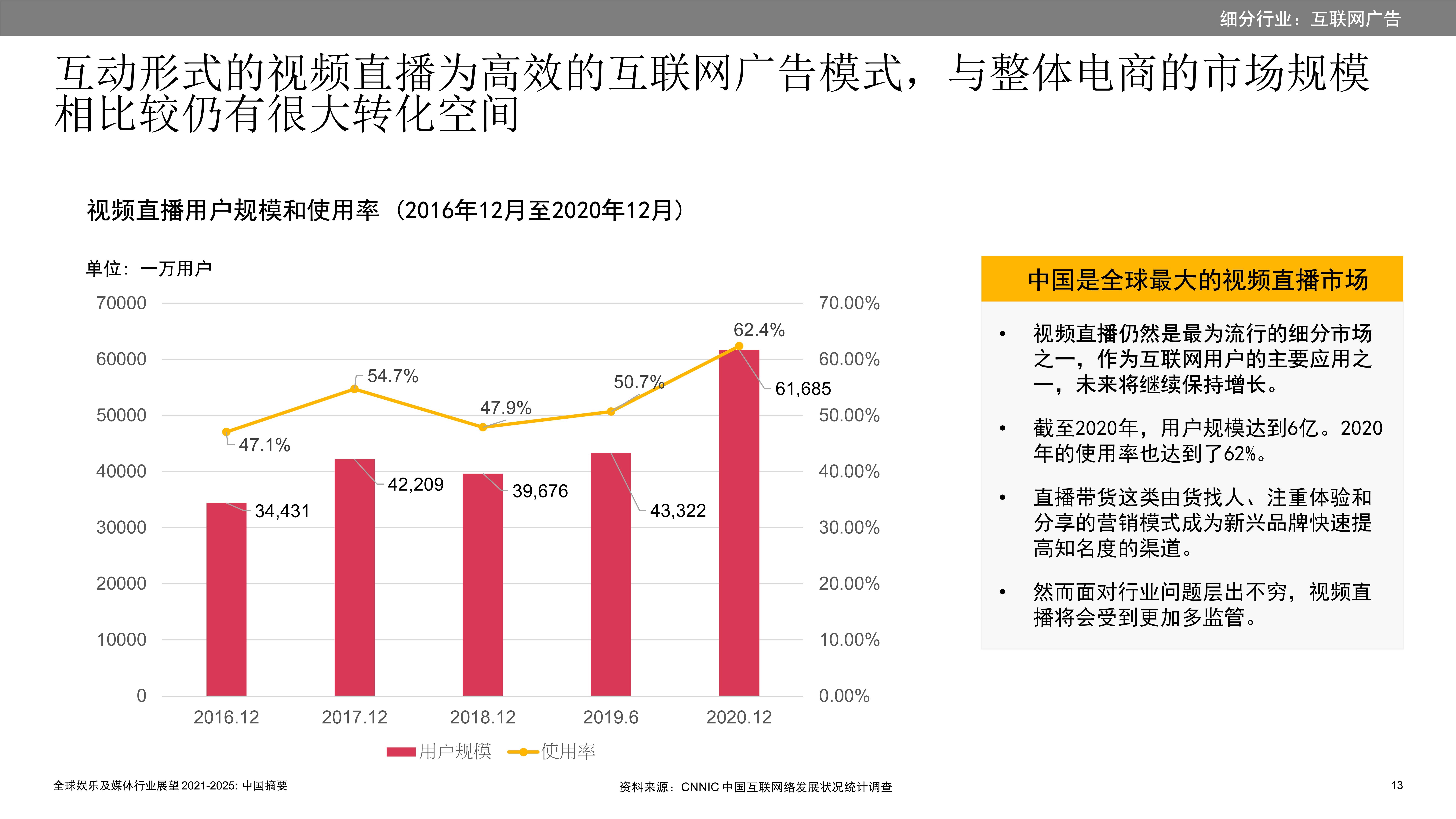 探究未来走向，新冠疫情的现状与未来展望（至2025年）