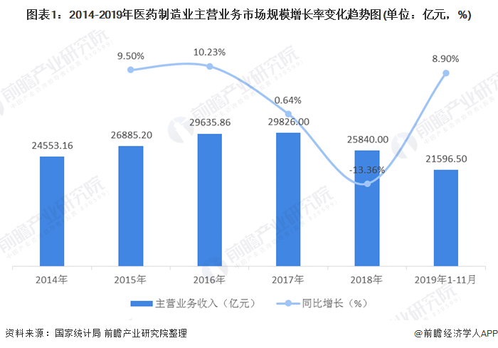 探究未来走向，新冠疫情的现状与未来展望（至2025年）
