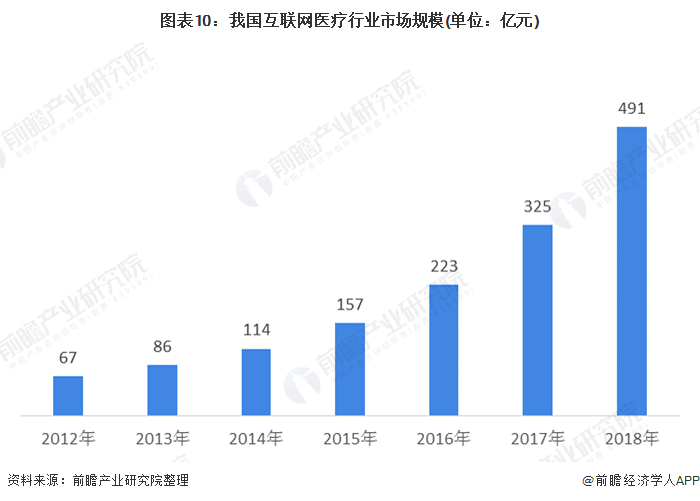 美国新冠疫情，影响、挑战与未来展望