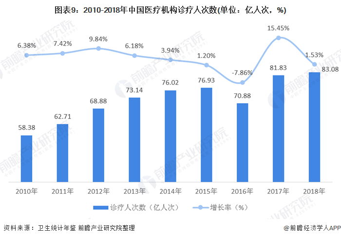 美国新冠疫情，影响、挑战与未来展望