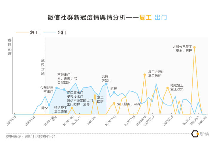 美国新冠疫情的最终走向分析