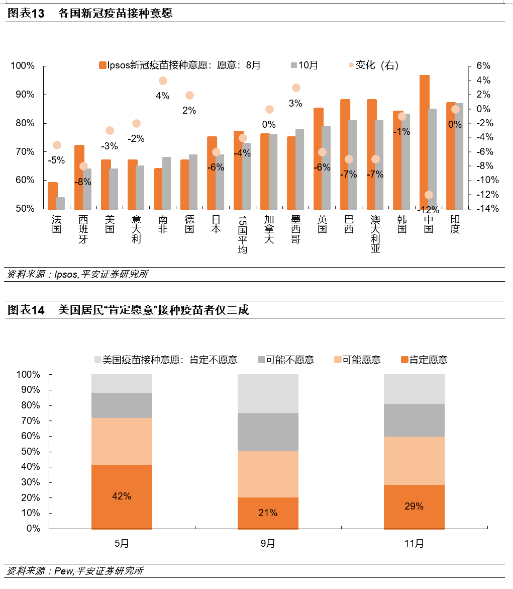 美国新冠疫情持续时间预测，面临挑战与不确定性