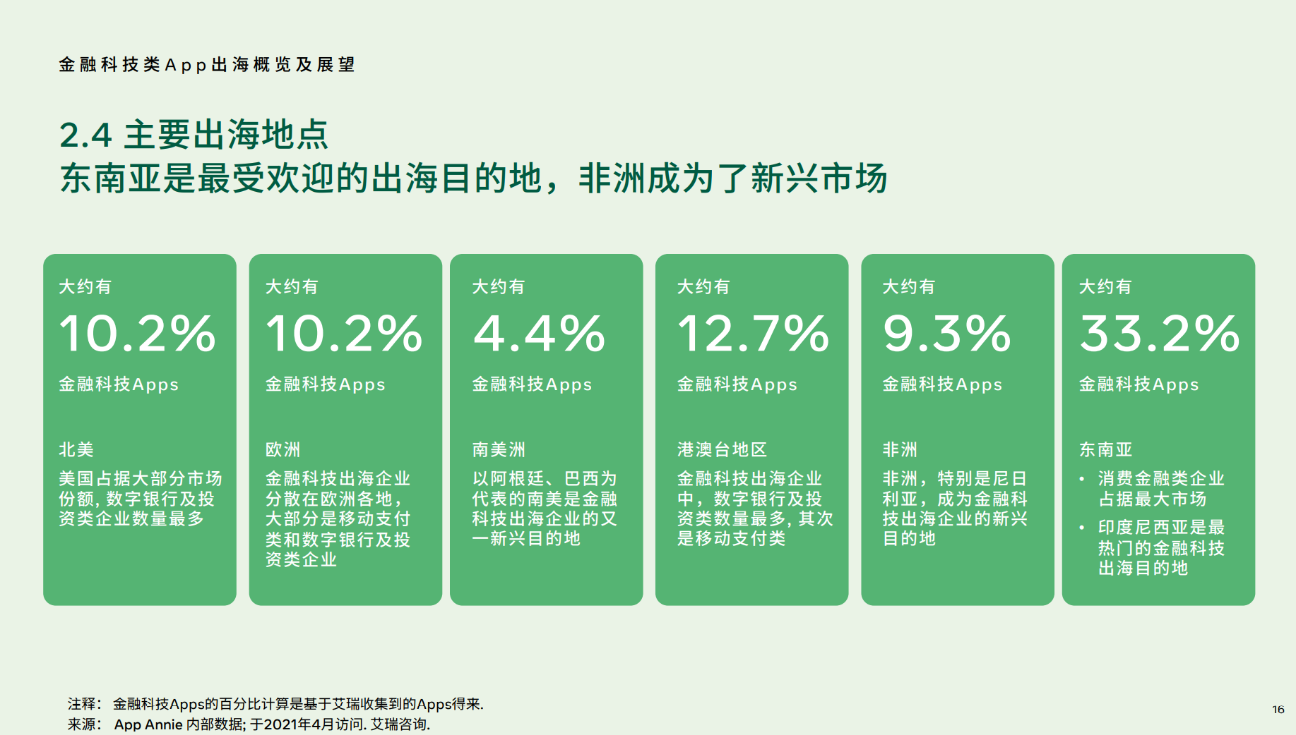 美国新冠疫情持续时间预测，面临挑战与不确定性