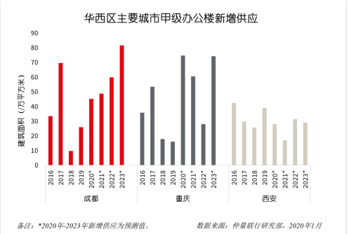 全球新冠病毒疫情现状分析与未来展望，疫情结束还是持续？