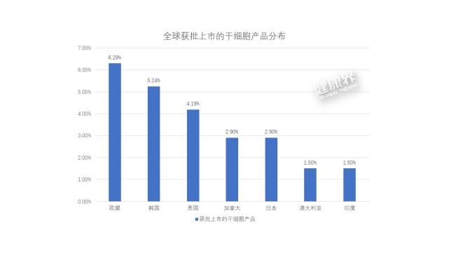 新冠疫情结束与否的探讨，疫情现状及其未来发展分析