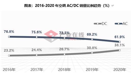 疫情三年展望，从过去到未来，直至2025年的影响与挑战