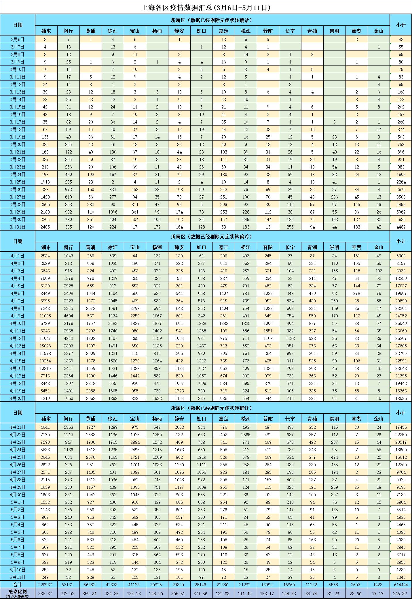 希望与挑战并存，2022年疫情能否过去？