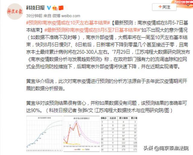 疫情能否在年内结束？未来展望与预测。