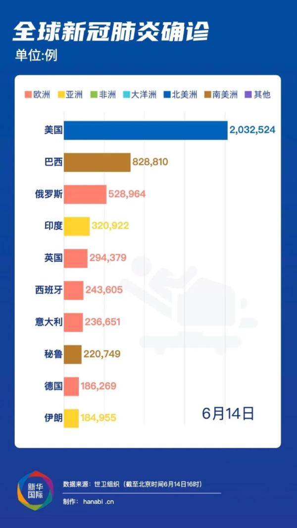 疫情今年底能否结束？全球抗疫形势深度分析与展望