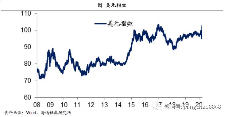 疫情终结的希望之光，探寻未来展望