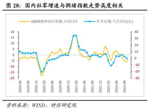 疫情未来展望，2023年疫情是否仍将持续？