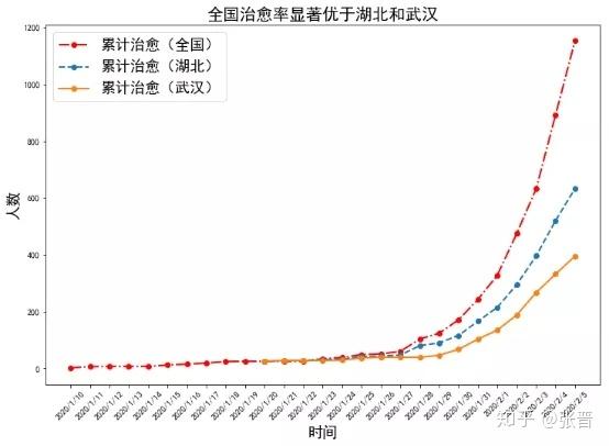上海疫情能否在2026年结束，探讨与预测展望
