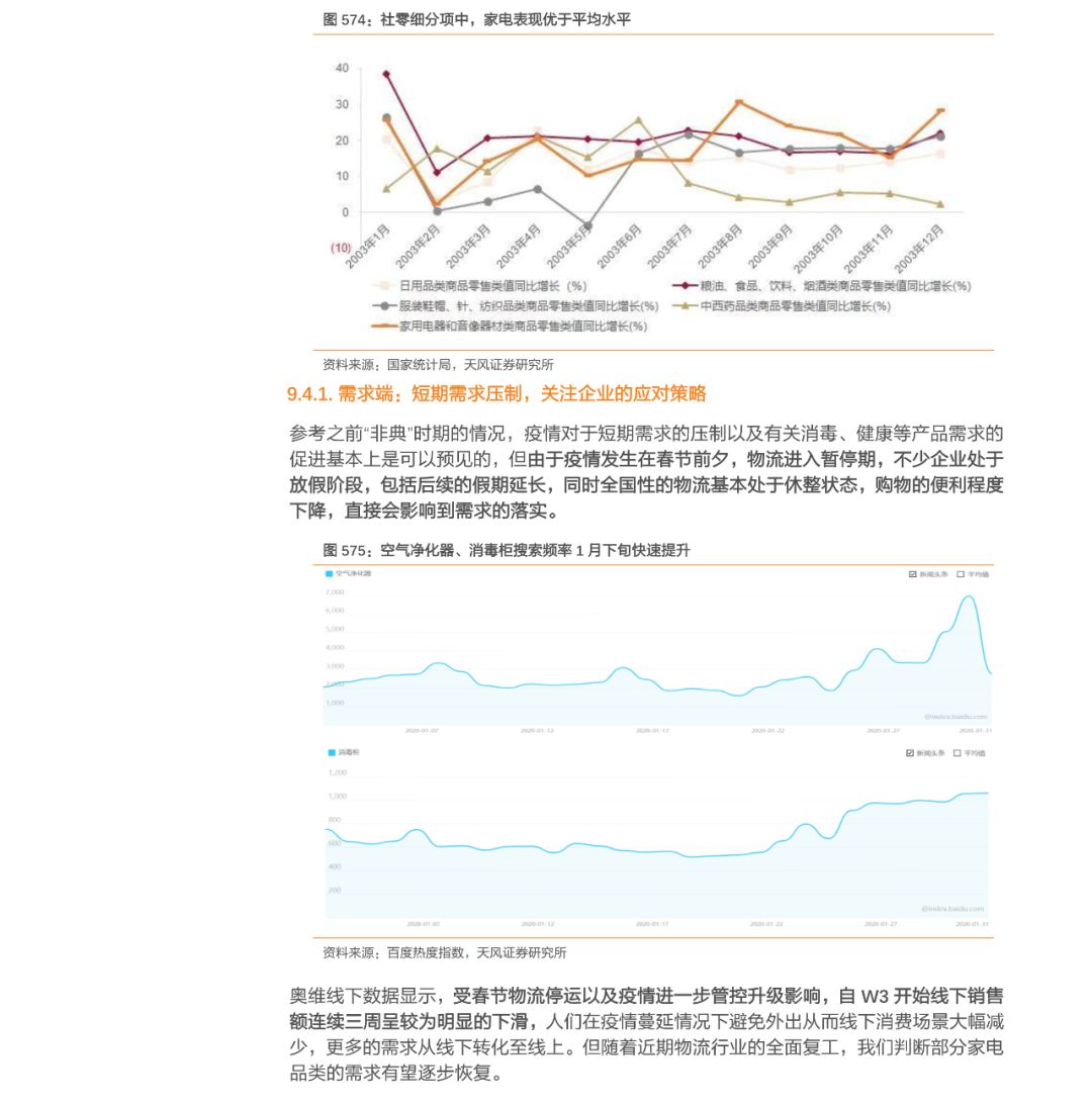 三年新冠疫情对中国的影响与损失概述