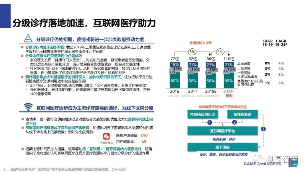 未来疫情趋势预测，2025年疫情会再次爆发吗？