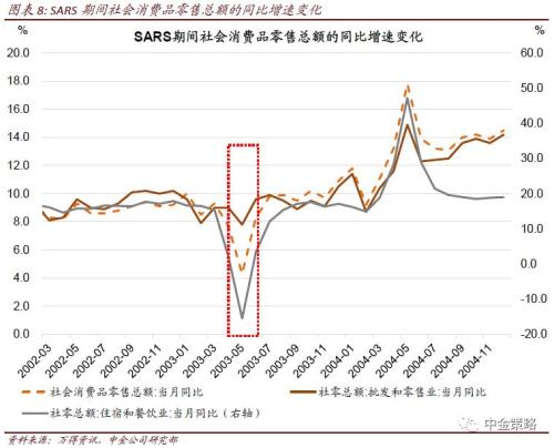 三年疫情下的经济困境与断供现象，影响人数及其深远影响探究