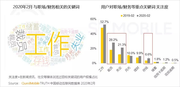 四四年疫情后感悟，生活的变迁与启示