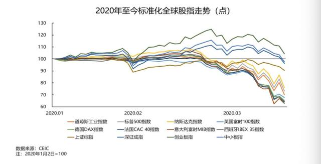 三年疫情下的上市公司破产潮，影响与挑战分析