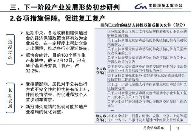 疫情三年对企业倒闭数量的影响分析