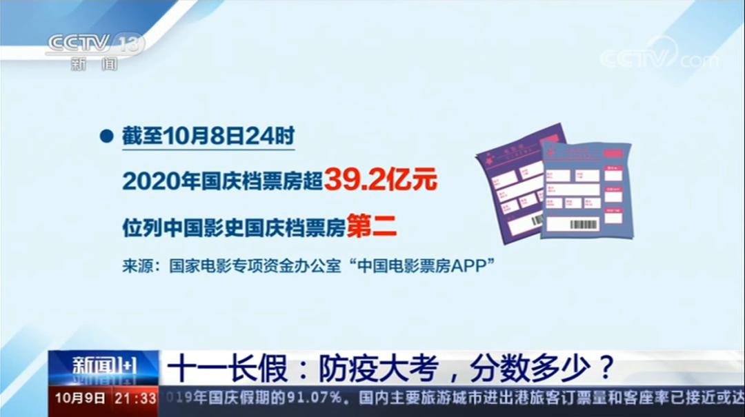 疫情全面放开后的首个春节，回顾与前瞻