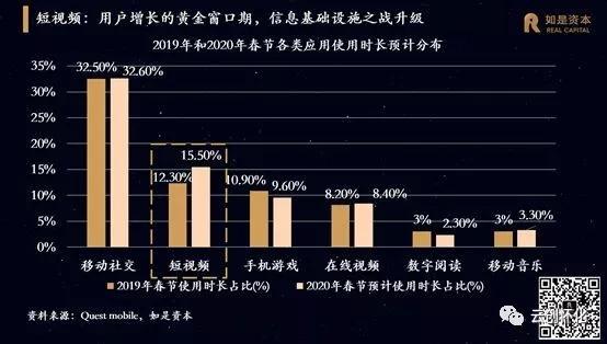 疫情对外开放的影响，挑战与机遇并存