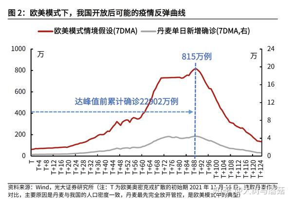 疫情对外开放的影响，挑战与机遇并存