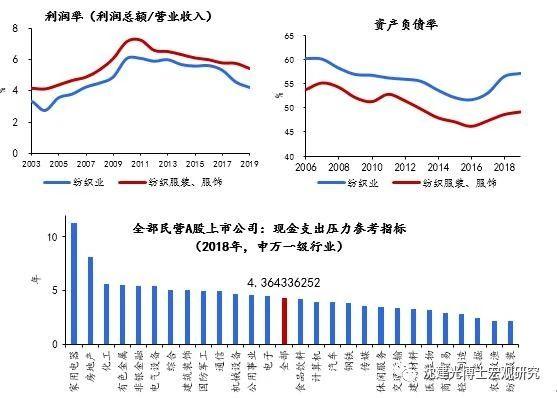 疫情下的企业生存挑战，2020年企业倒闭数量深度分析