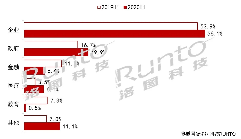 疫情下的企业生存挑战与反思，倒闭潮的启示