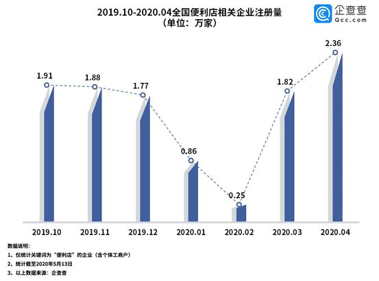全球疫情背景下的企业倒闭与复苏之路挑战