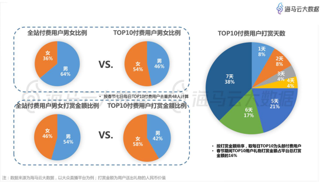 三年疫情下的企业倒闭数据观察，挑战与反思