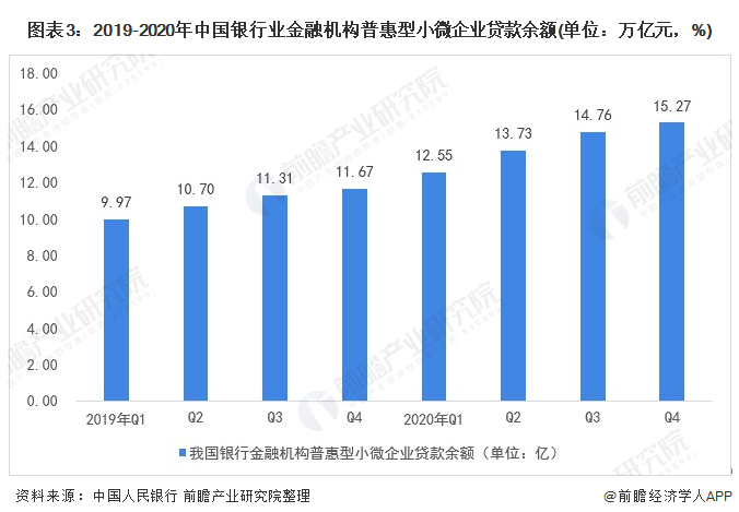 疫情后企业倒闭率统计分析与应对策略挑战