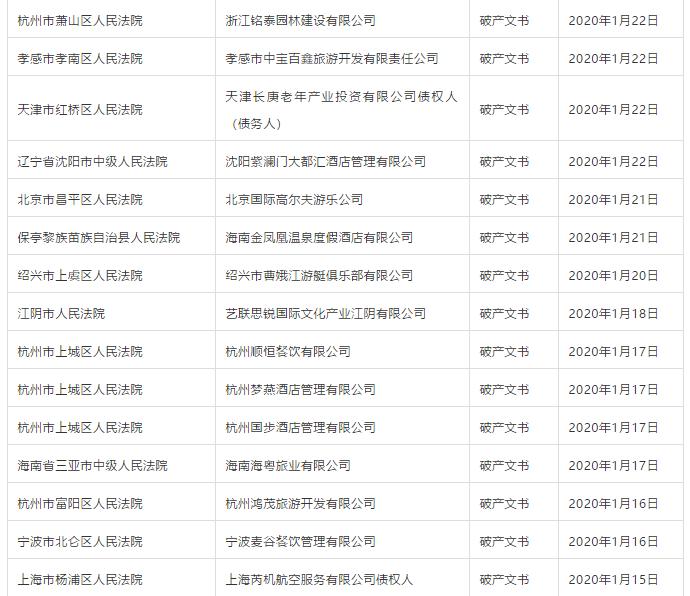 疫情下的企业生存挑战与机遇，倒闭与重生之路