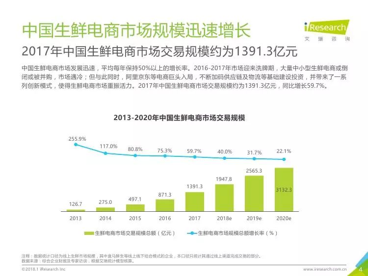 疫情后企业倒闭现象深度分析与洞察报告