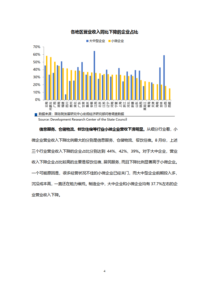 疫情背景下企业经营困难报告范文解析与启示