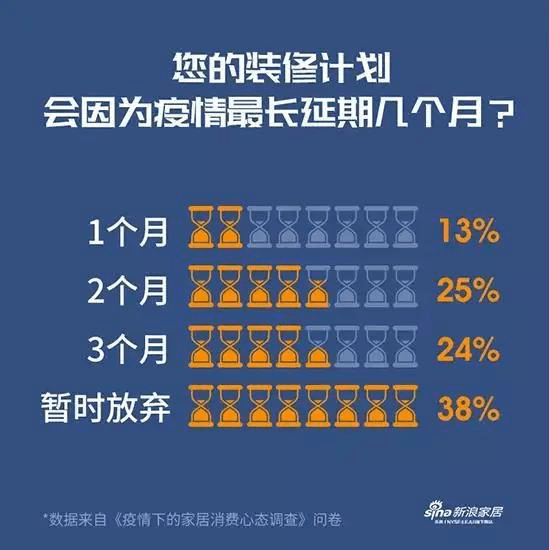 疫情下企业生存挑战与倒闭潮的逼近