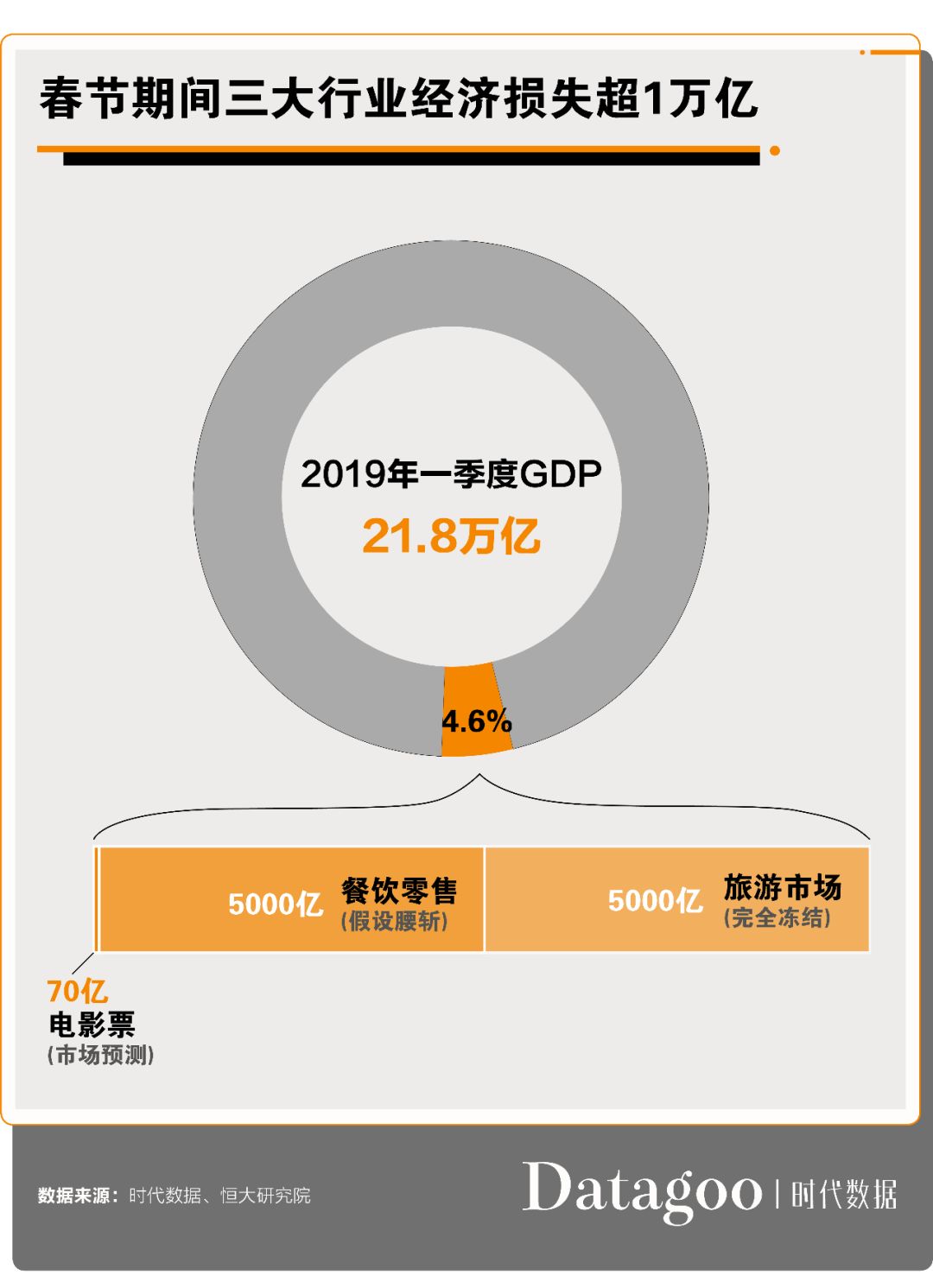 疫情三年对企业倒闭浪潮的影响深度解析